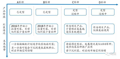 深度解析 上海瀚訊,是否還值得我們持有