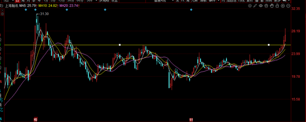 12日重大AI突破與衛星組網加速，上海瀚訊為唯一供應商